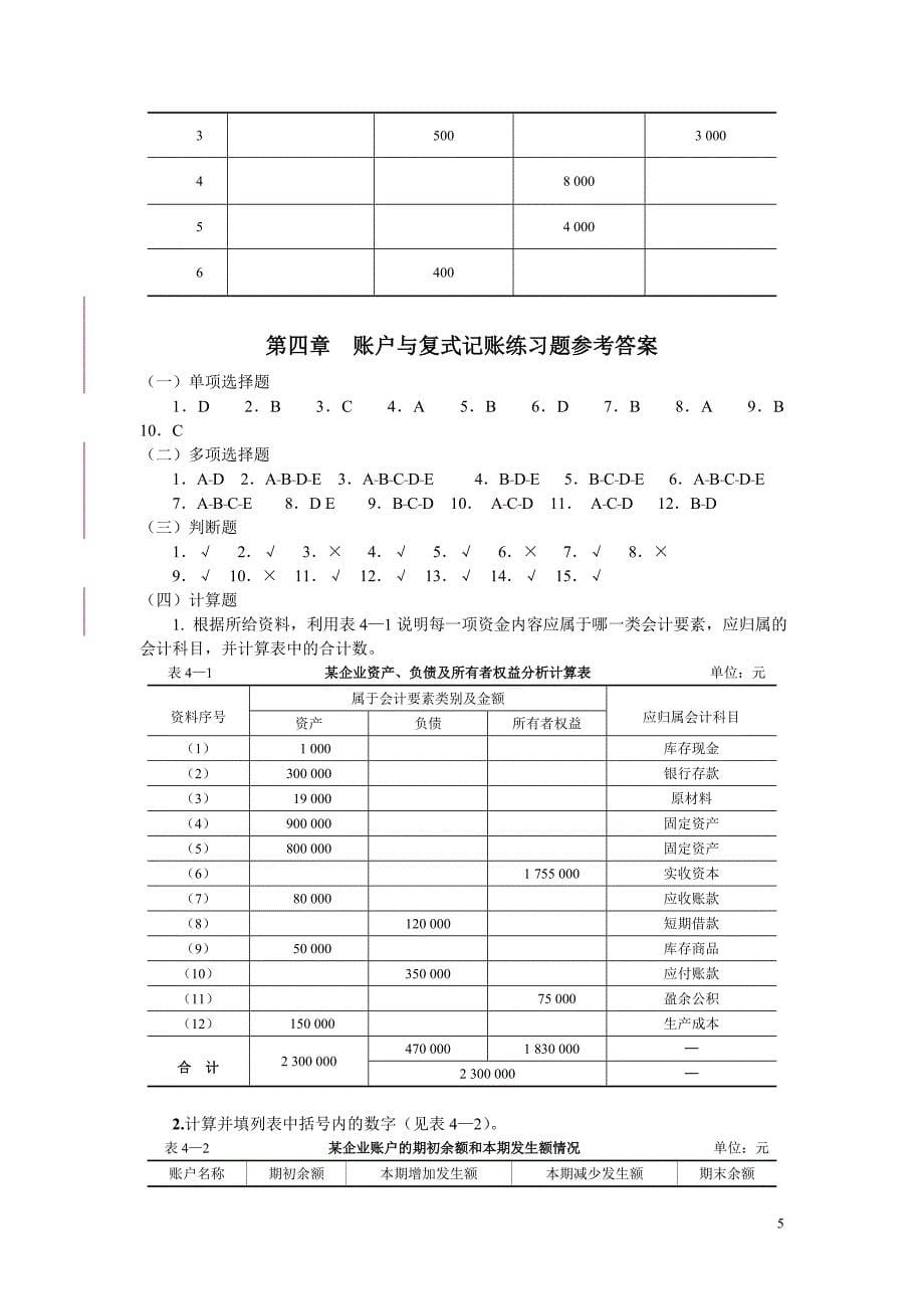 基础会计习题与案例(第二版)(陈文铭)_第5页