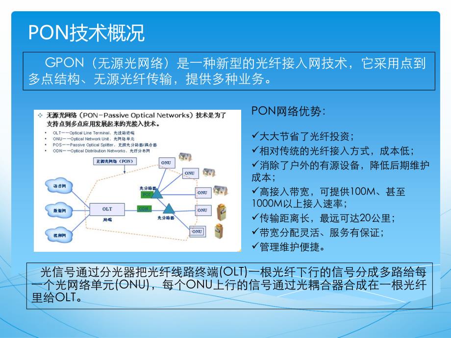 家客常见故障及处理办法培训_第3页