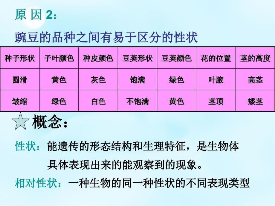 天津市梅江中学高中生物 基因的分离规律课件 新人教版必修2_第5页