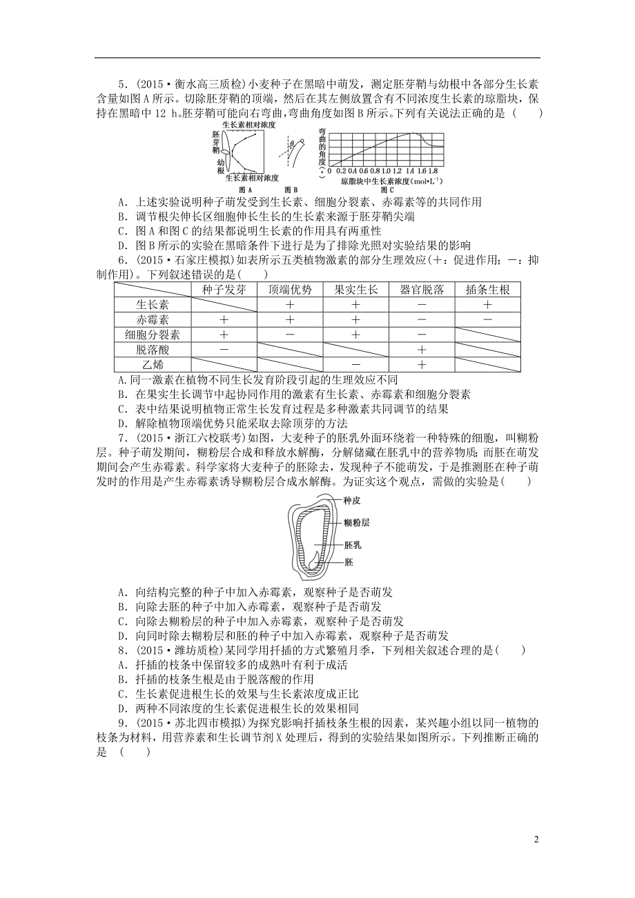 2016届高三生物一轮复习 第一单元 第5讲 植物的激素调节课下限时集训 新人教版必修3_第2页