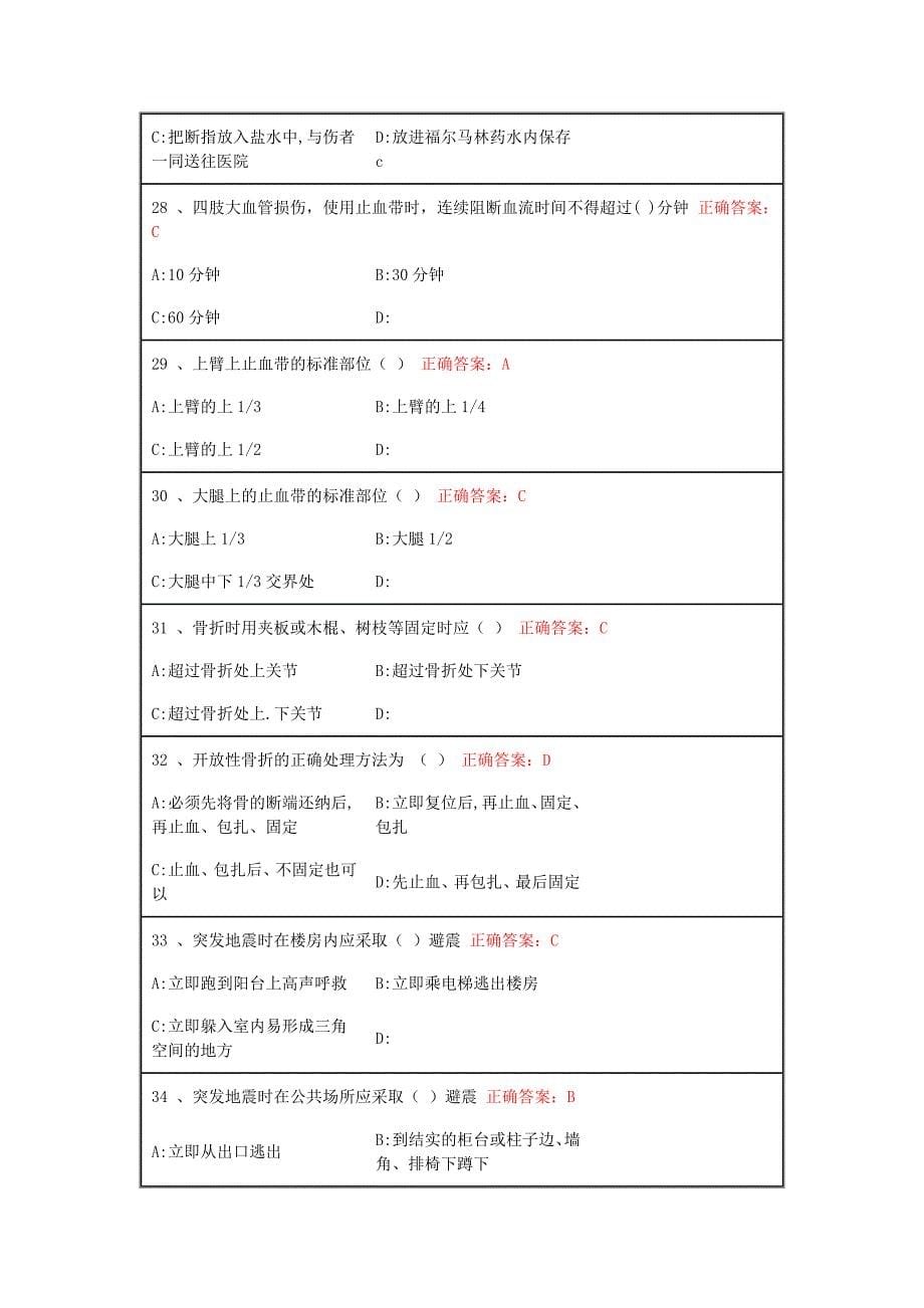 2016青岛市市民卫生应急知识在线培训和测试试题及答案(单选、多选、判断)_第5页