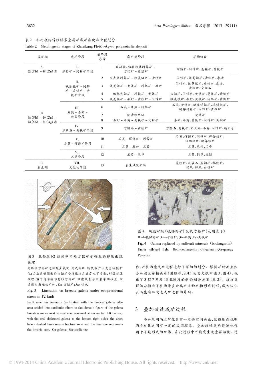 藏南扎西康大型铅锌银锑多金属矿床叠加改造成矿作用初探_梁维_第5页