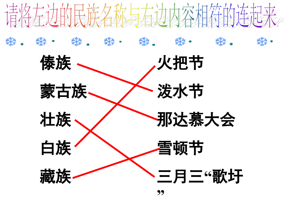 我国是统一的多民族国家_第3页