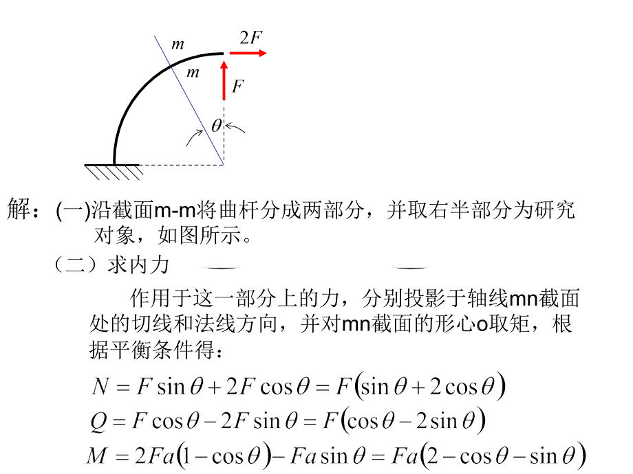 平面曲杆的弯曲内力_第2页