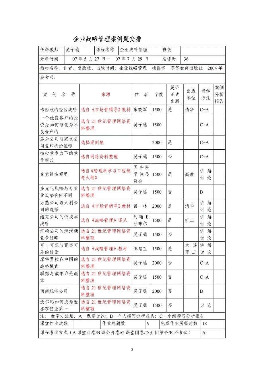 企业战略管理作业题_第5页