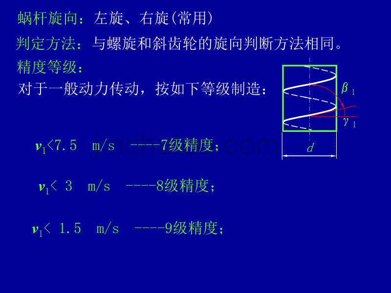 机械设计：蜗轮蜗杆_第5页