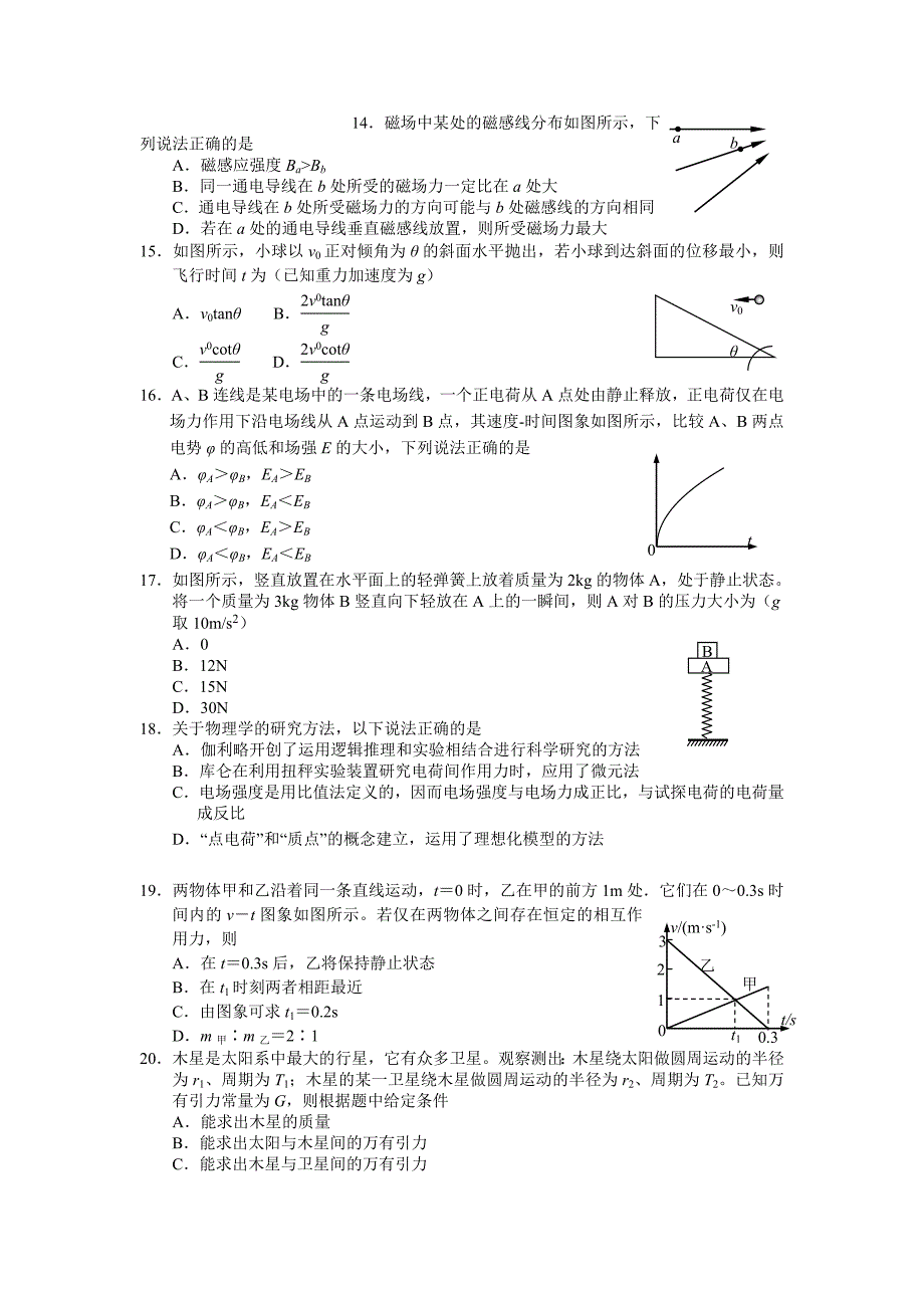 吉林省2016届高三第六次模拟考试物理试题 含答案_第1页