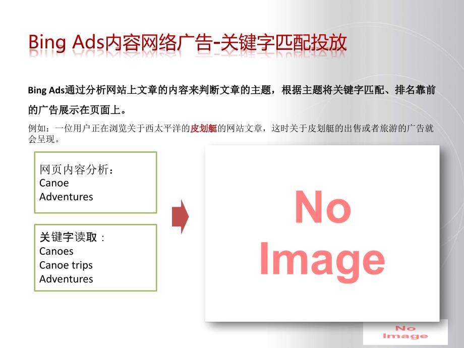 必应内容网络广告介绍_第4页