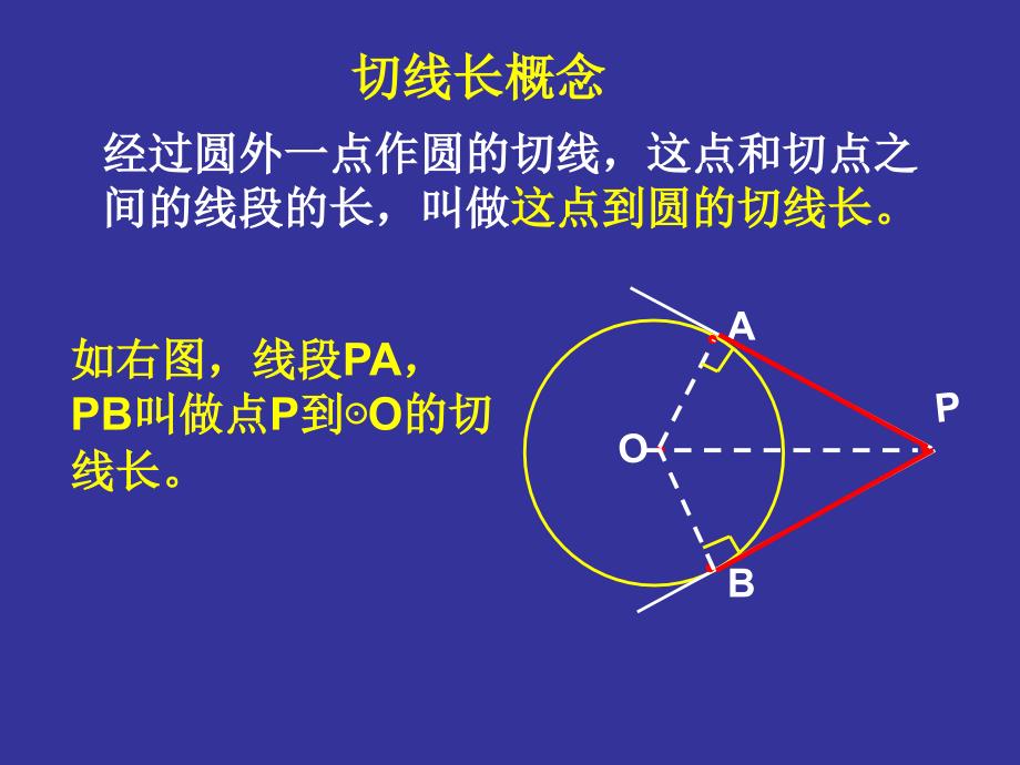 新浙教版九年级(下)2.2_切线长定理_第4页