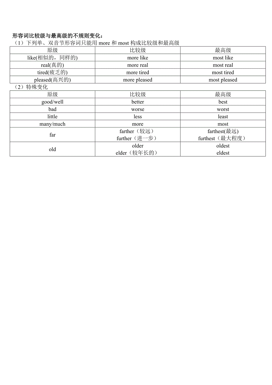 11-1-2情态动词及特殊疑问句_第2页