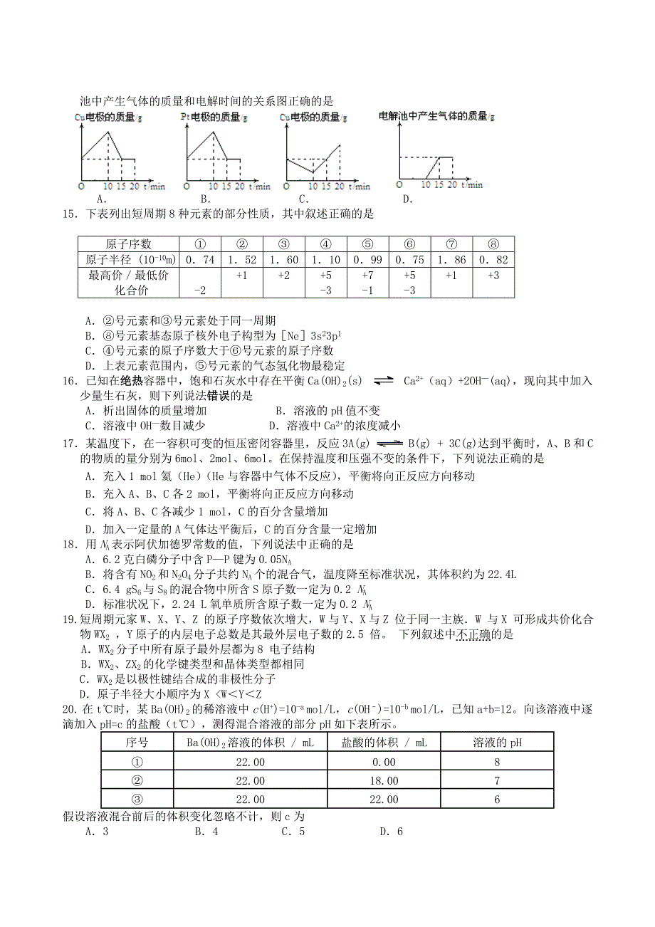 广东省六校2008届高三年级第二次联合模拟考试（化学）_第3页