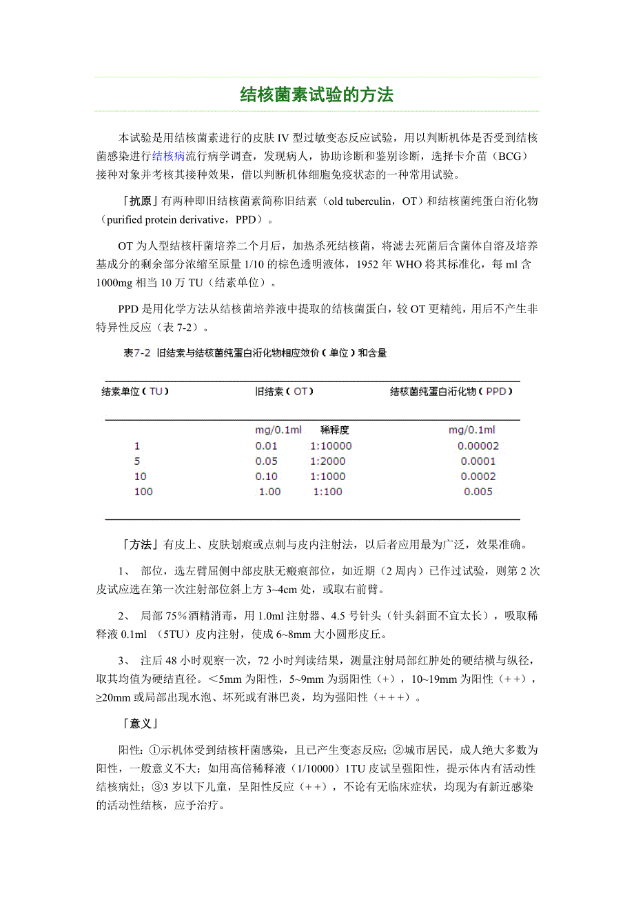 （新编）结核菌素试验的方法_第1页