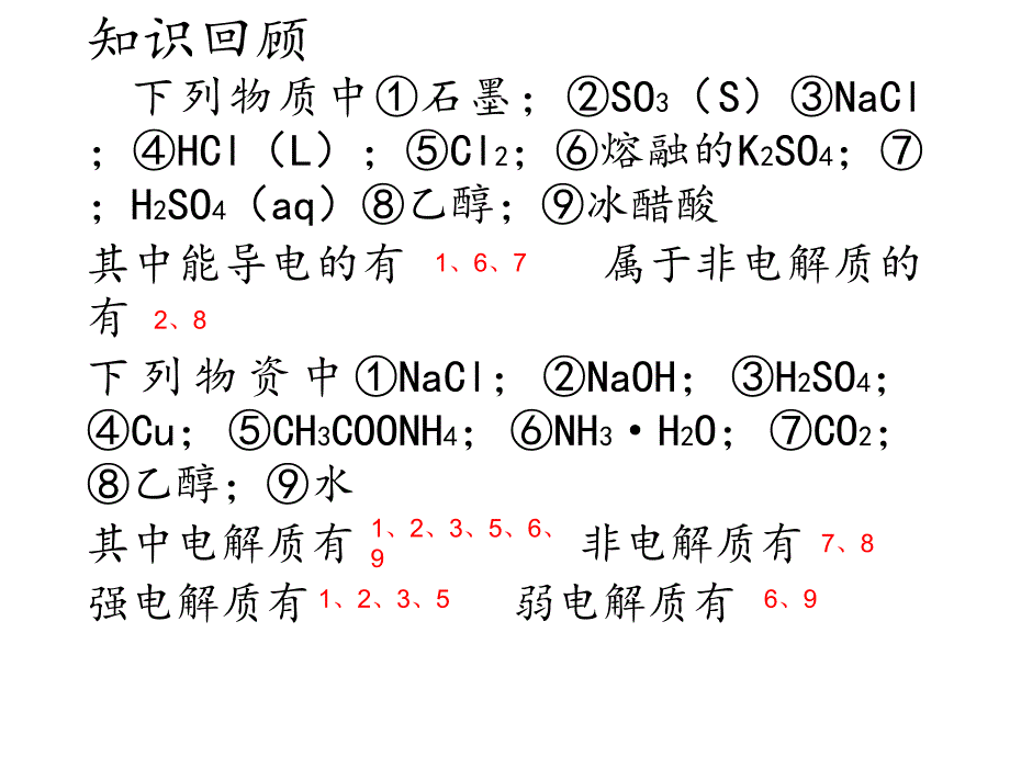 化学物质及其变化_第1页