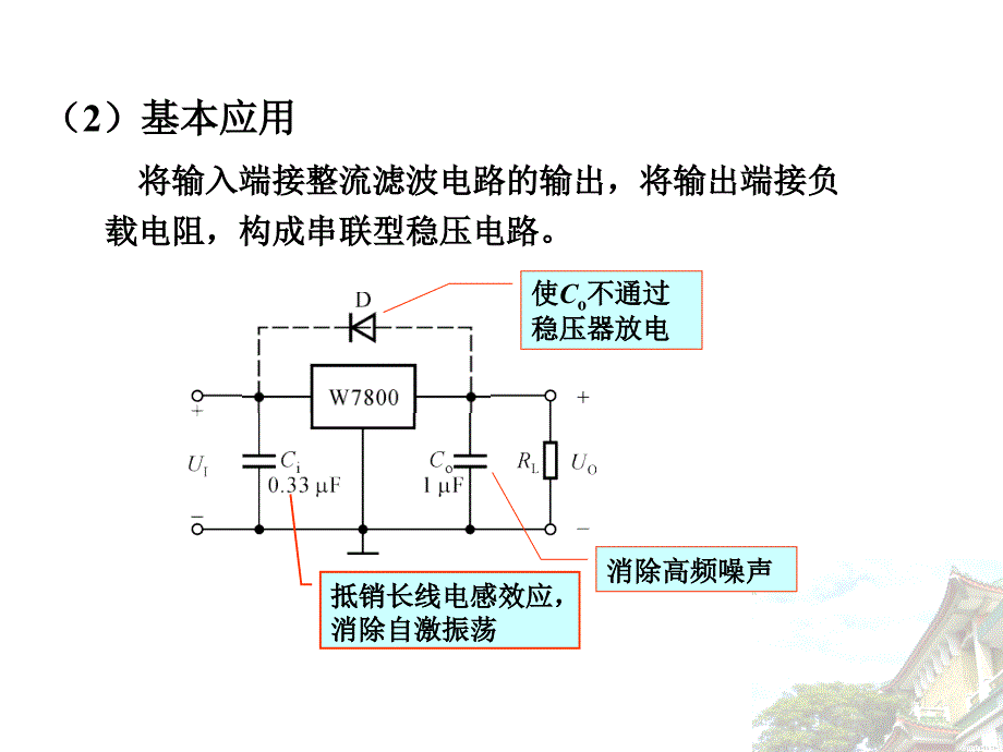 第29讲三端稳压及开关稳压电路_第4页