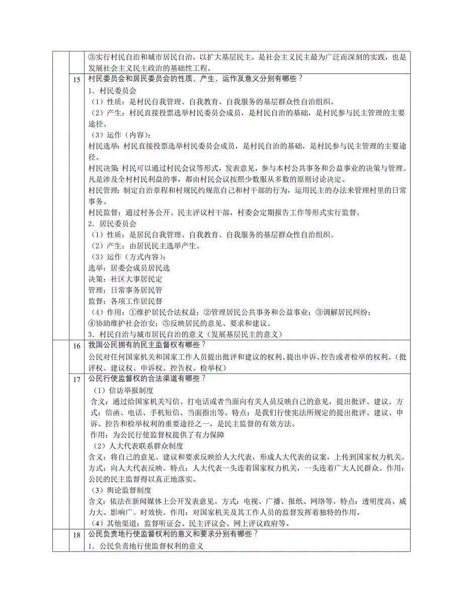 高一政治《政治生活》期末复习要点_第4页