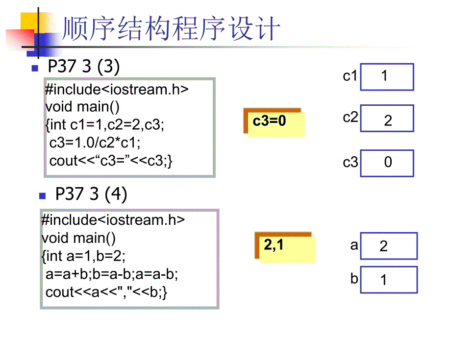 习题课(三种基本结构)C教案_第3页