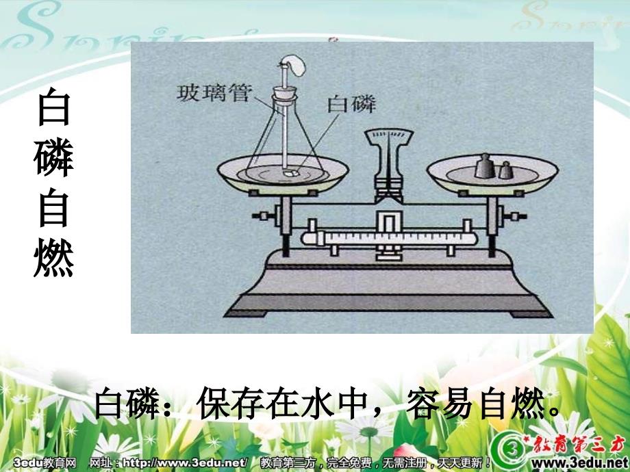 九年级化学质量守恒定律2_第2页