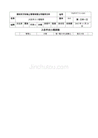 7.5.1-G01入住手续办理程序