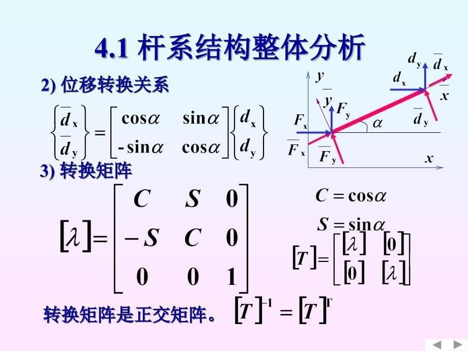 3杆系静力分析2.4_第5页