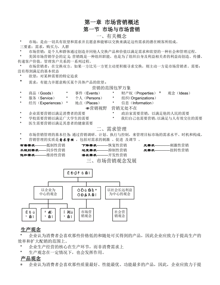 大学本科市场营销课的教学课件及考试大纲_第1页