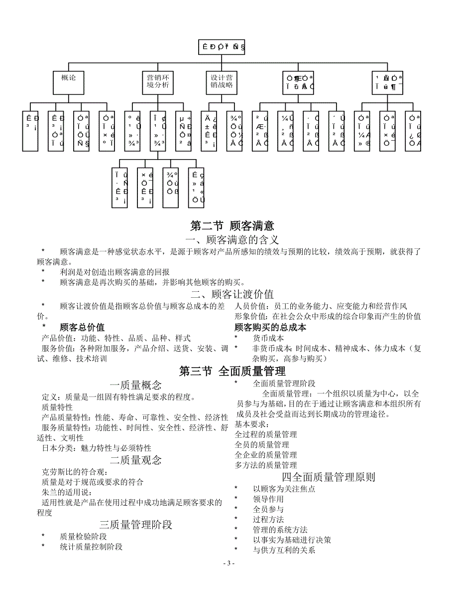 大学本科市场营销课的教学课件及考试大纲_第3页