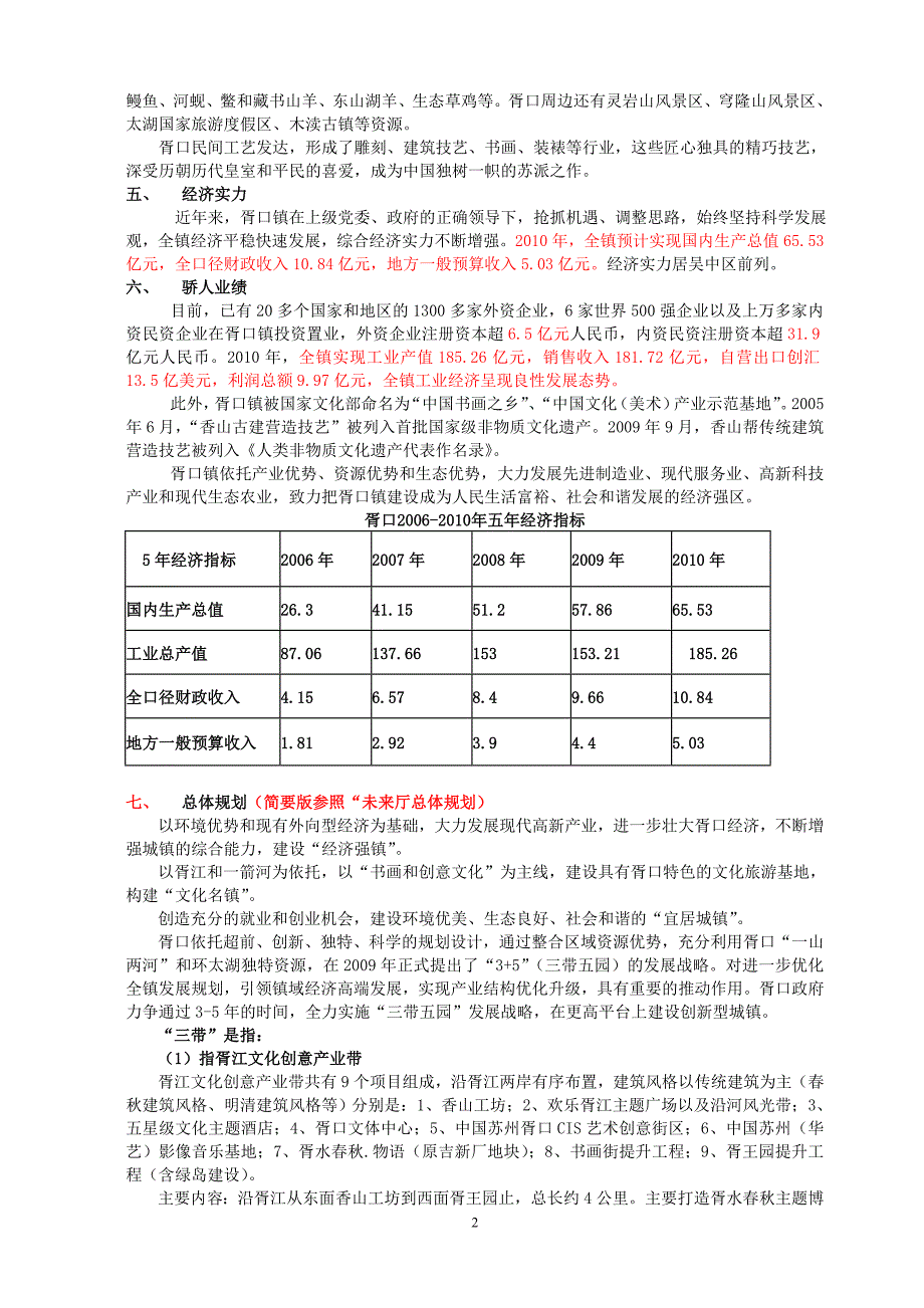 苏州吴中区胥口工业园简介_第2页