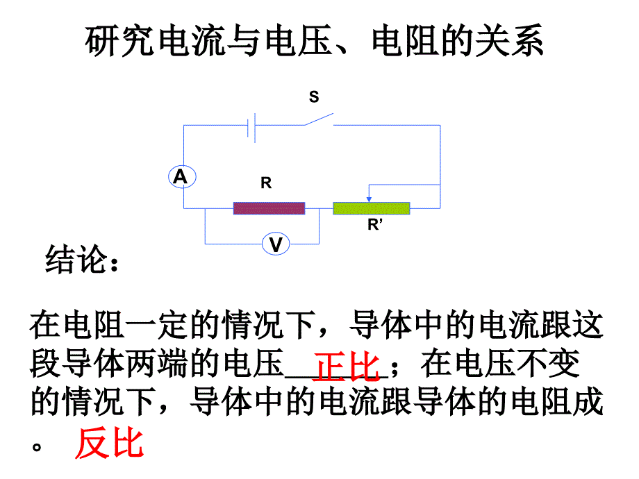 中考复习课件《电学热点实验复习》课件_第4页