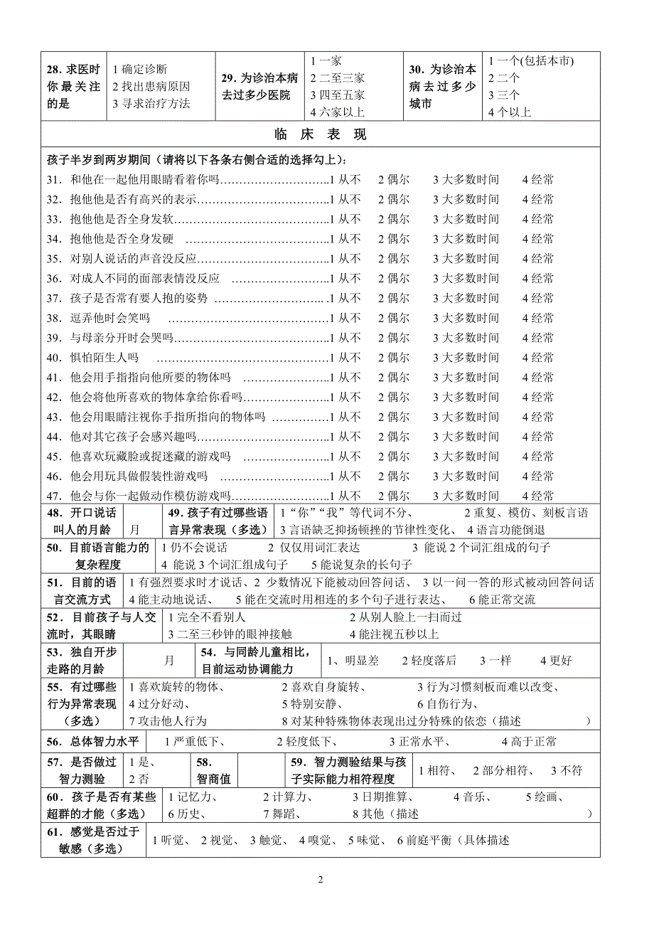 （新编）残疾人情况调查表_第2页