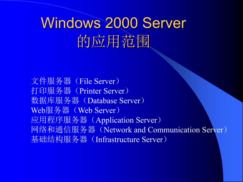 Windows2000Server服务管理._第4页