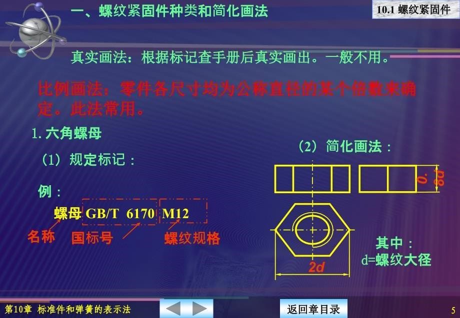 标准件和弹簧的表示法_第5页