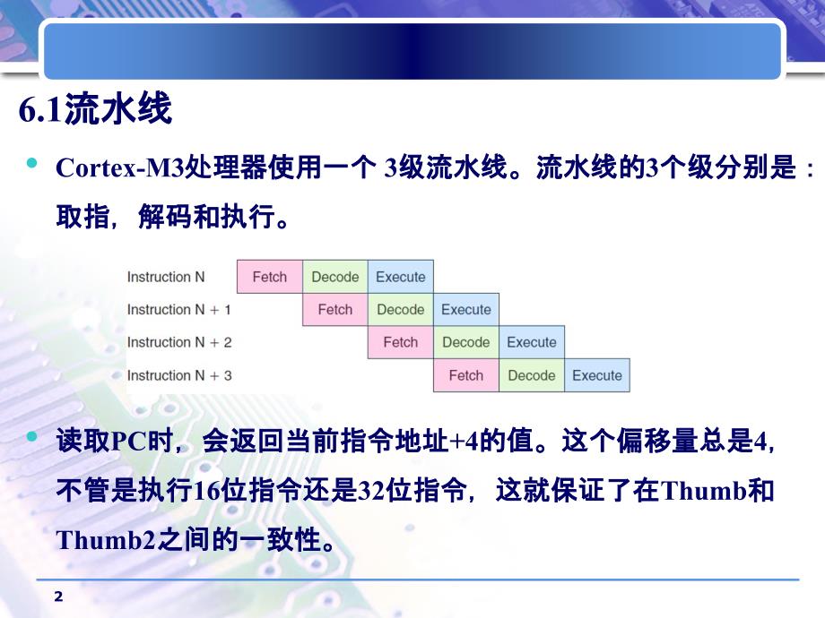 第6章 总线系统_第2页