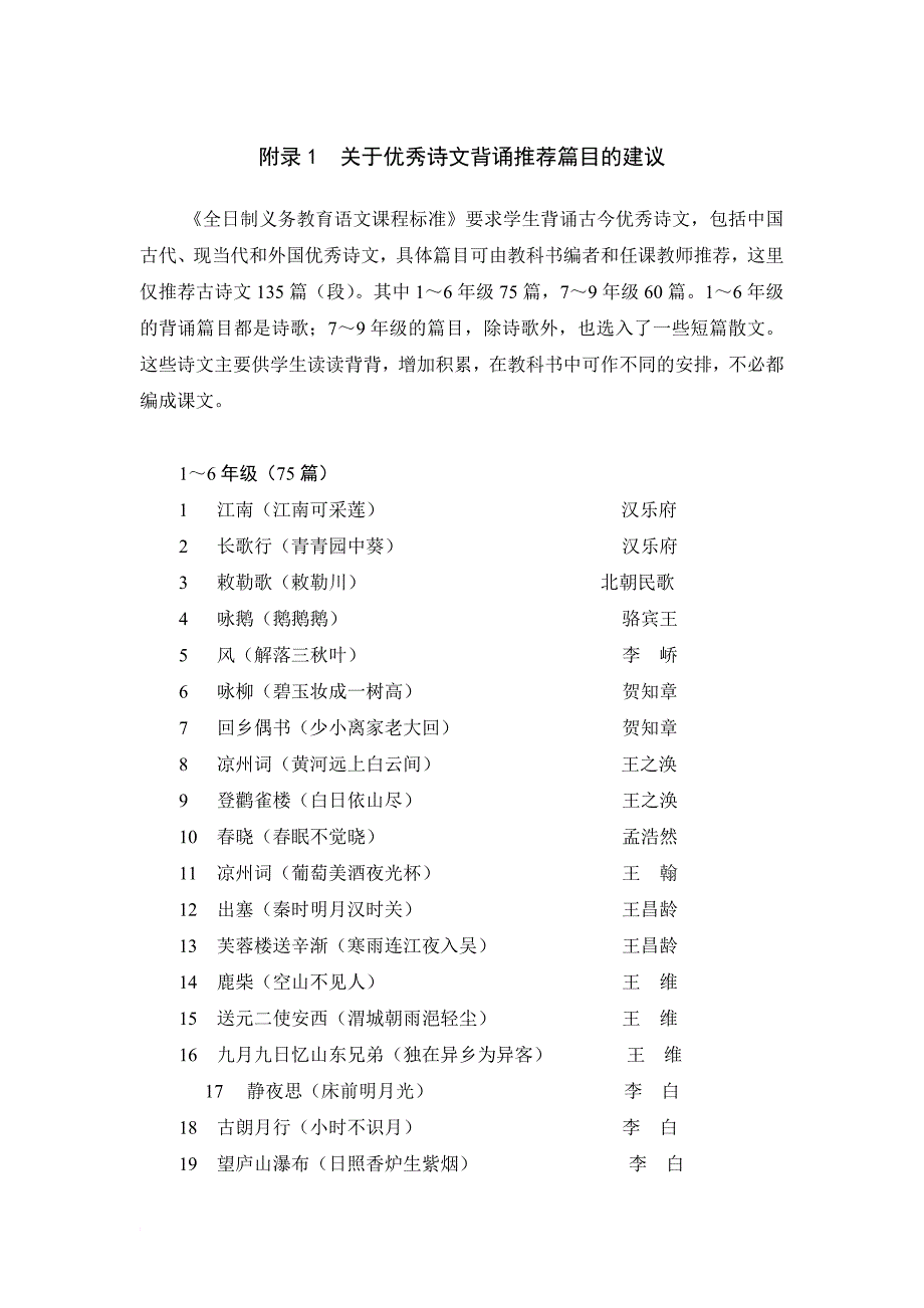 要求学生背诵的古今优秀诗文_第1页