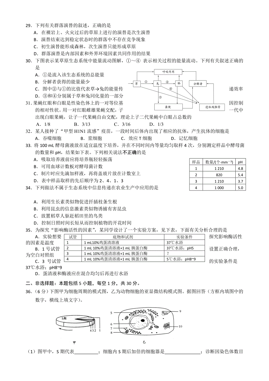 江苏省扬州市2015年高二学业水平测试模拟试卷生物含答案_第4页