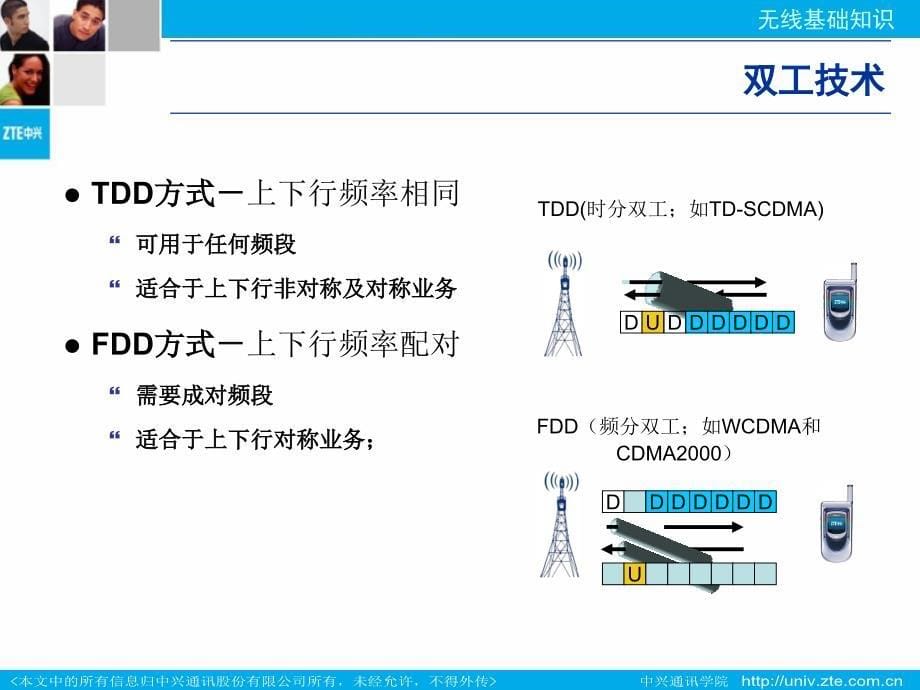 2-WCDMA无线原理-56_第5页