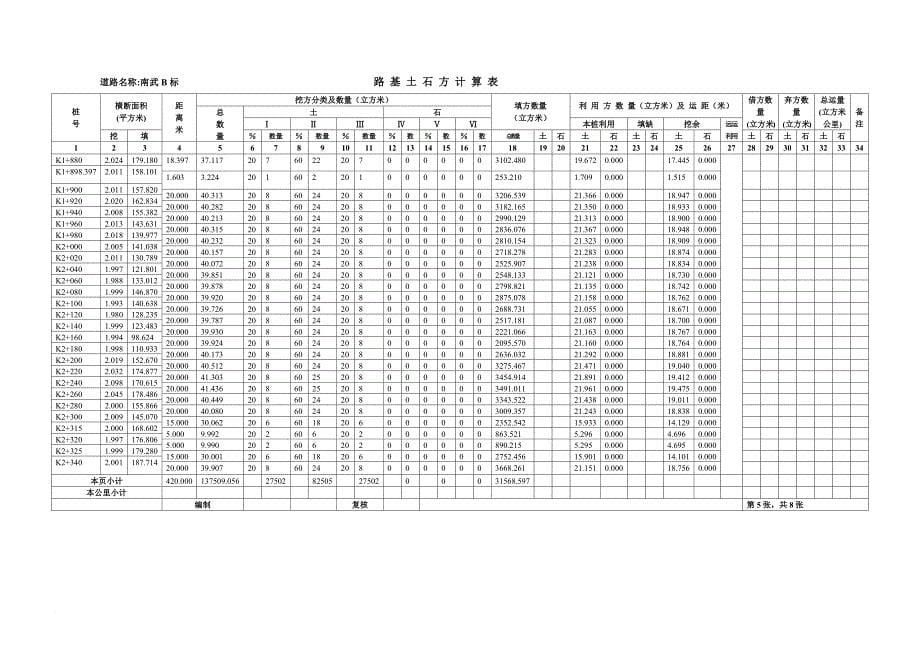 路基土石方计算表_第5页