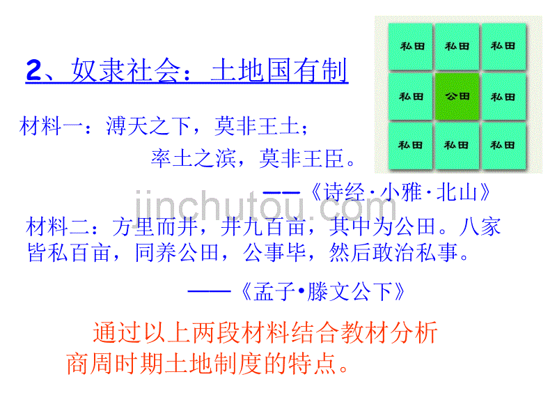 第4课中国古代的经济政策z_第4页