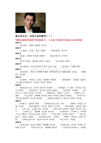 刘德华电影全集大全(持续不断更新)