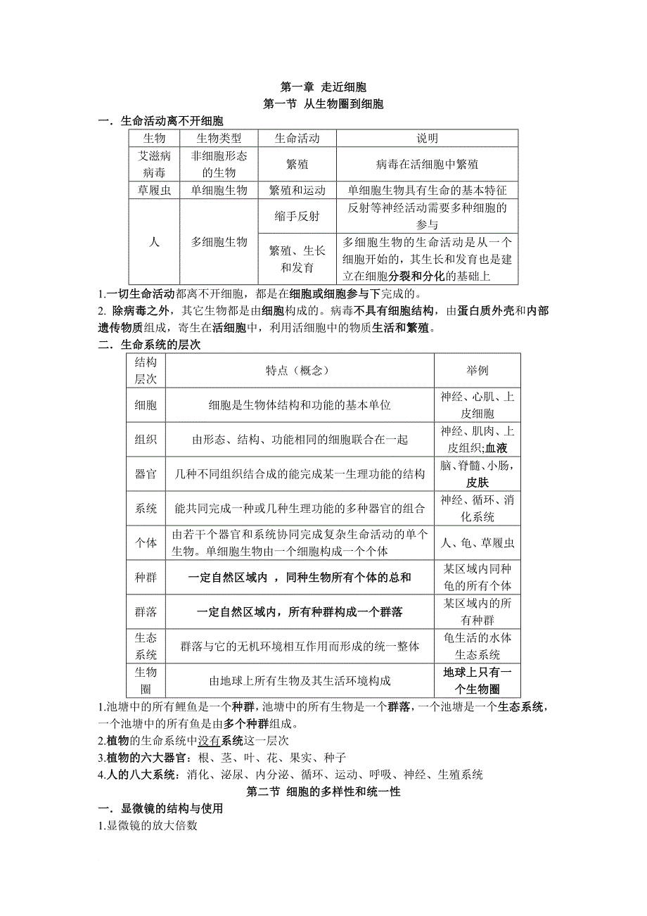 高一生物必修一_第1章走近细胞知识点和习题_第1页