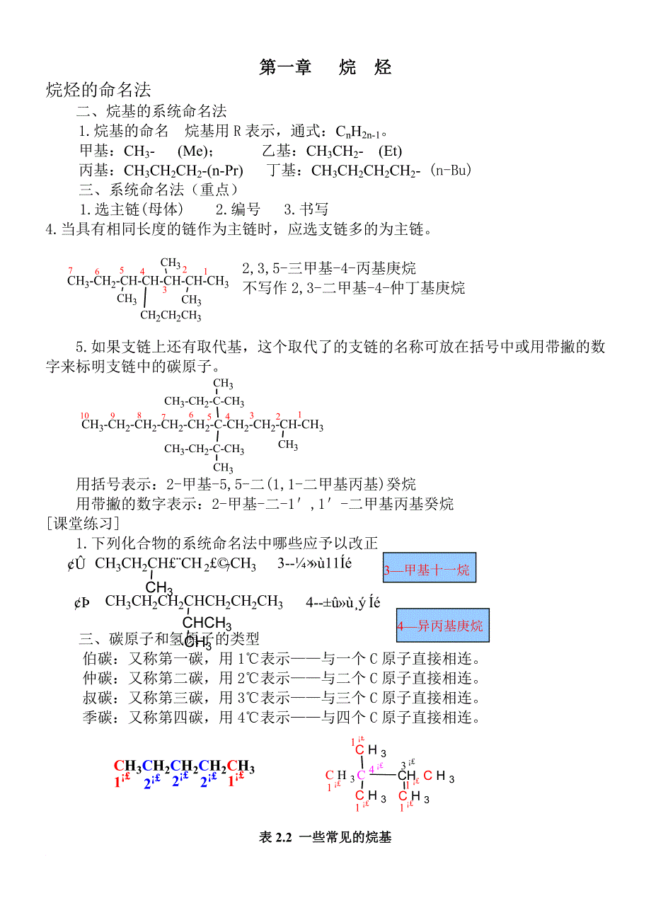 高中化学奥赛有机第一讲有机物的命名_第1页