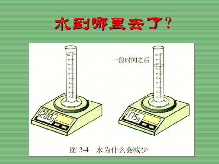 九年级化学分子和原子1_第2页