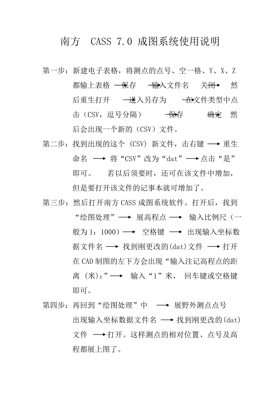 南方绘图CASS7.0成图系统使用说明_第1页