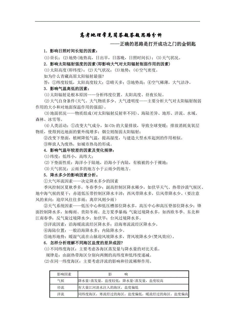 e6d1a37d-c4c6-4bcd-9ec2-a628fa24cffd高考地理常见简答题答题思路分析_第1页