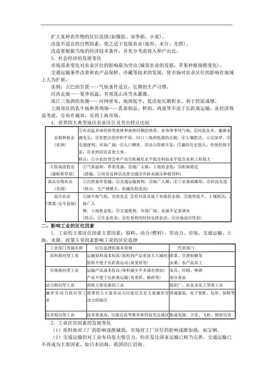 e6d1a37d-c4c6-4bcd-9ec2-a628fa24cffd高考地理常见简答题答题思路分析_第5页