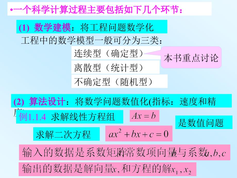 数值计算与最优化(lecture1)计算方法第一章_第5页