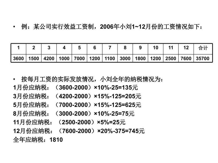 个人所得税的纳税筹划_第5页