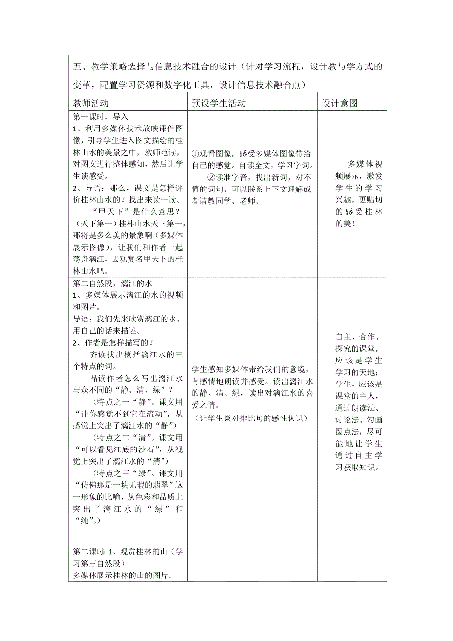 桂林山水教学设计方案模板_第2页