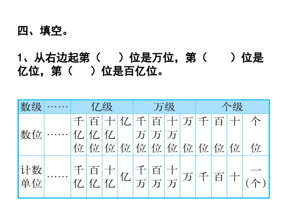 北师大版四年级数学上册第一单元：认识更大的数1_第4页