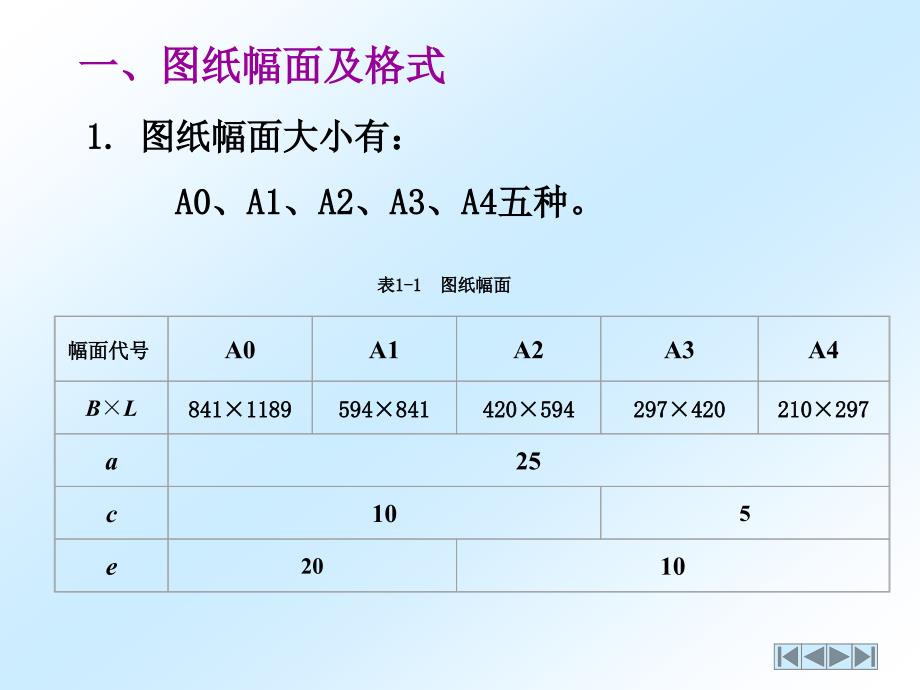 第一章制图基本知识_第4页