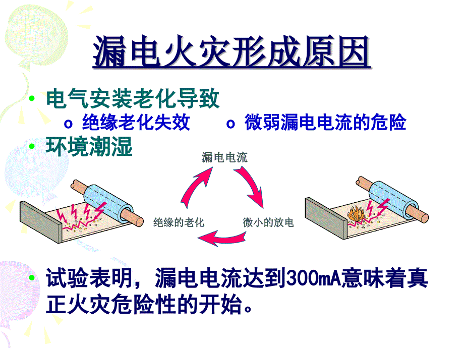 漏电火灾报警系统说明_第1页