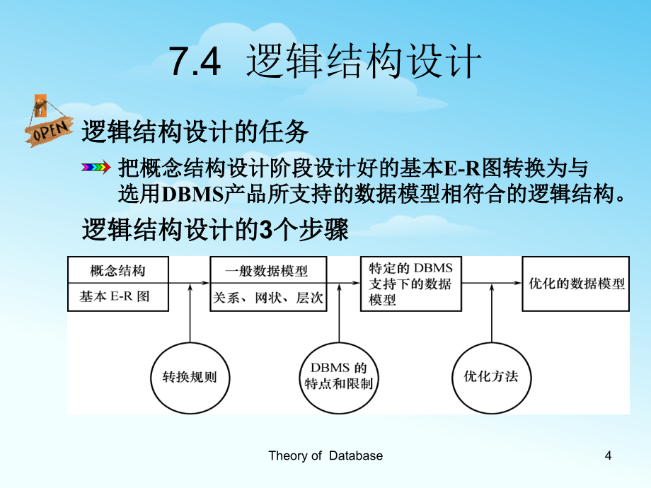 数据库精品课仅供个人学习第一07章3_第4页